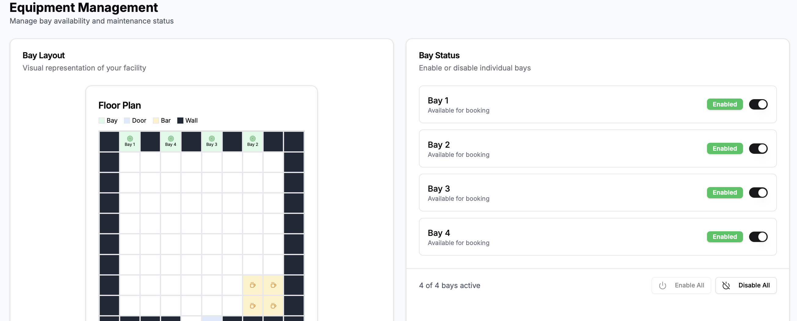 Equipment Management Analytics